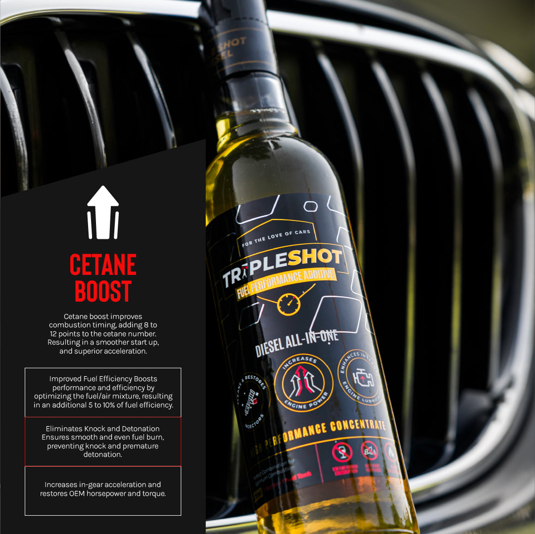 How TripleShot Diesel Additive Works – Cleaning, Lubricating & Power Boosting