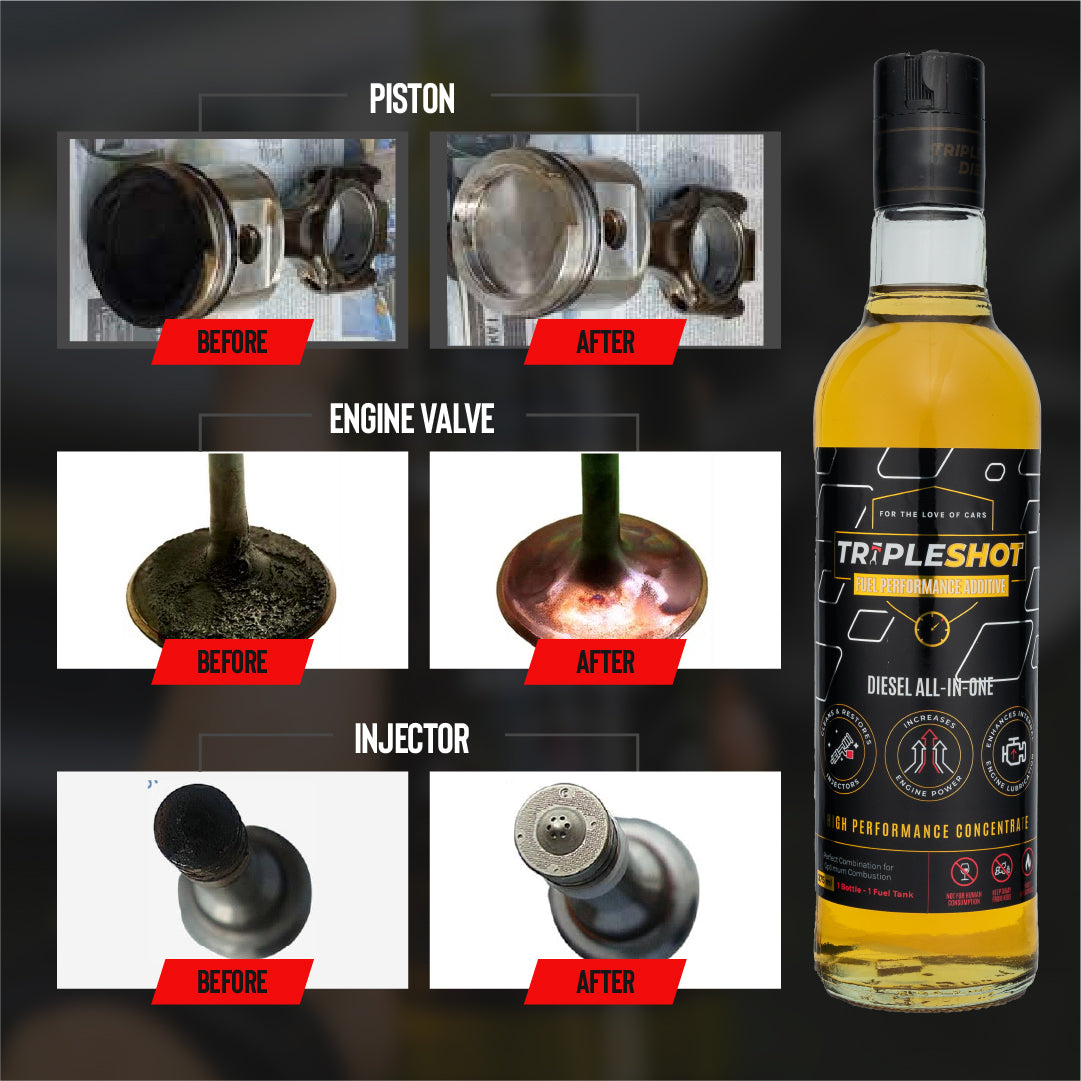 Before and After Results of TripleShot Diesel Additive – Cleans Pistons, Engine Valves & Injectors