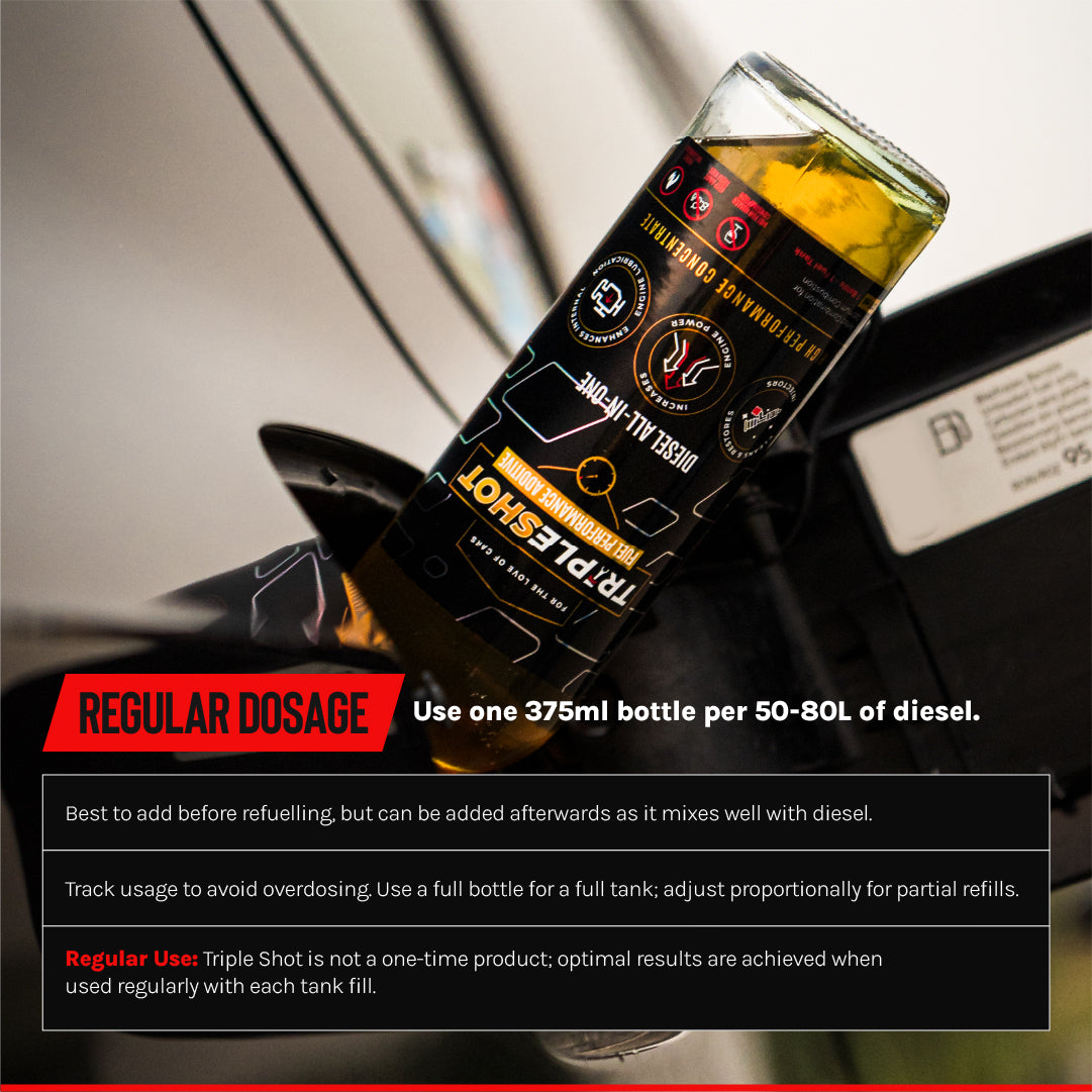 TripleShot Diesel Additive Being Poured into Fuel Tank – 375ml Dosage per 50–80L Diesel