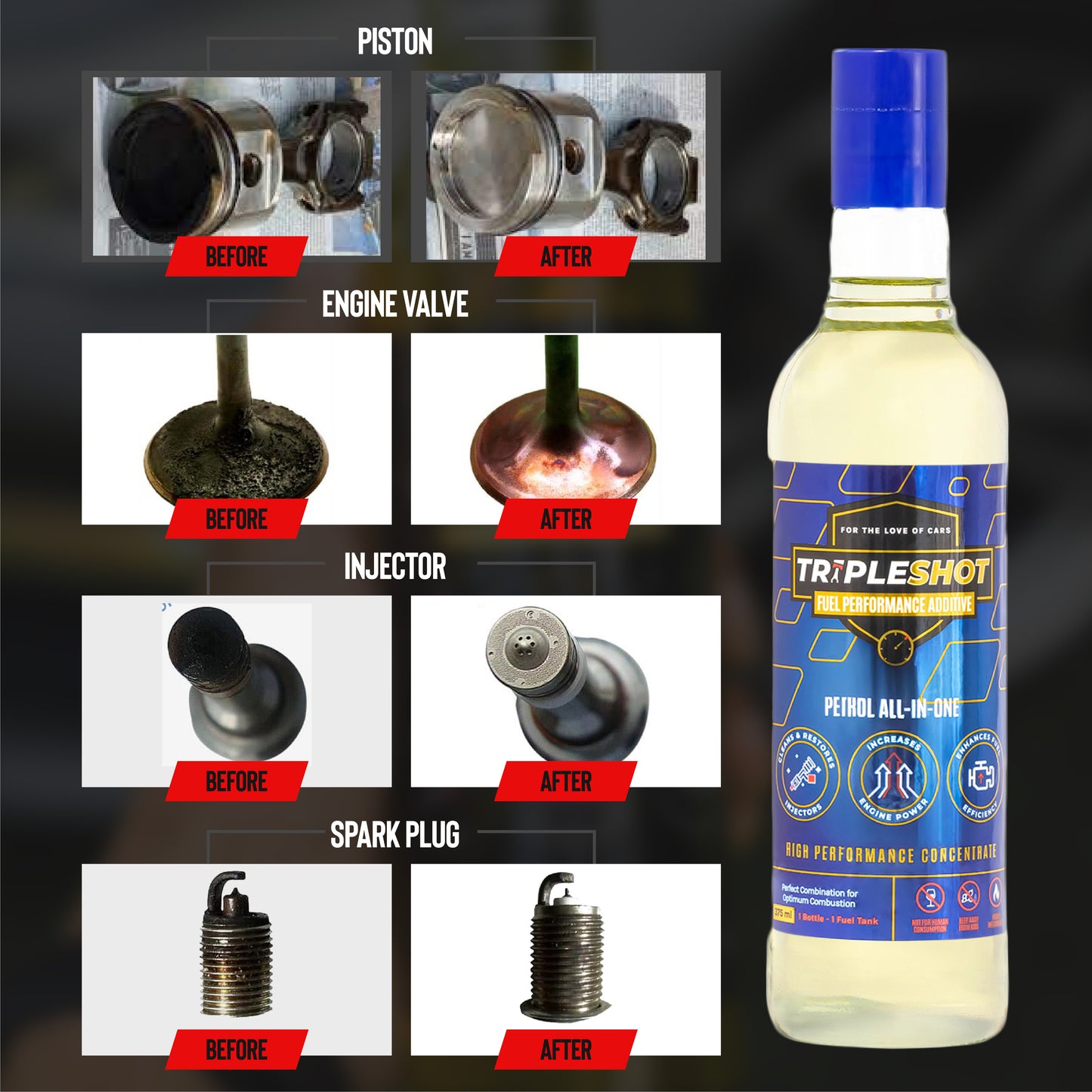 Before and after comparison of engine components—piston, engine valve, injector, and spark plug—showing cleaning effects of Tripleshot fuel performance additive. Bottle of Tripleshot fuel additive displayed on the right.
