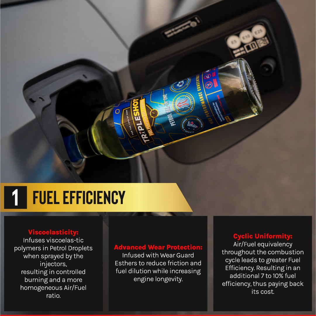 Triple Shot fuel additive bottle being poured into a car fuel tank, infographic highlighting fuel efficiency benefits such as wear protection, air/fuel balance, and improved mileage.