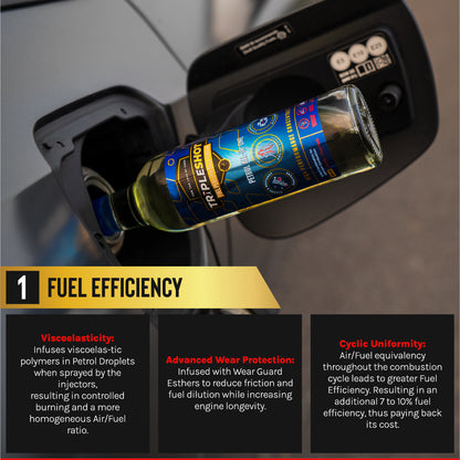 Triple Shot fuel additive bottle being poured into a car fuel tank, infographic highlighting fuel efficiency benefits such as wear protection, air/fuel balance, and improved mileage.